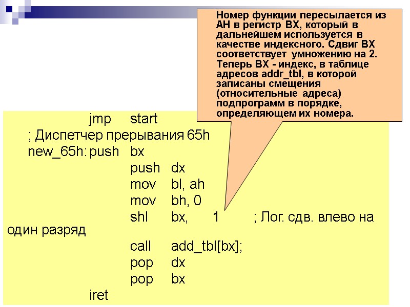 jmp start ; Диспетчер прерывания 65h new_65h: push bx    push dx